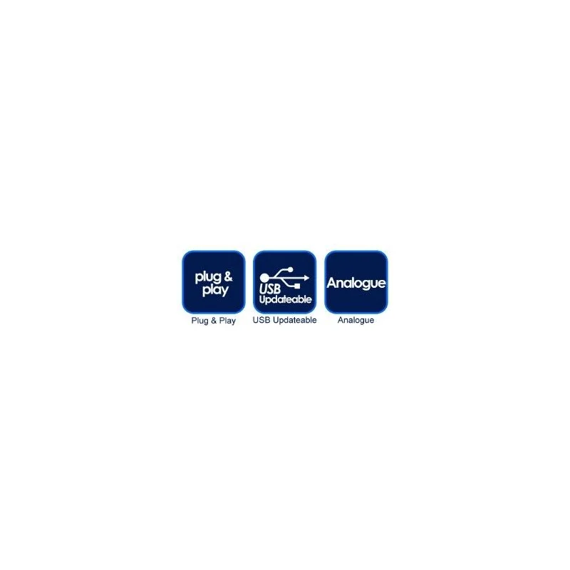 CTSOP001.2 Interface mandos volante Opel, funciones