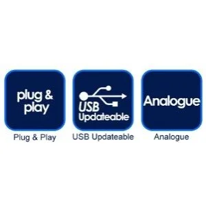 CTSOP001.2 Interface mandos volante Opel, funciones