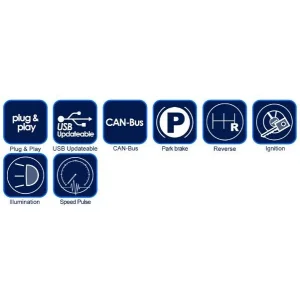 CTSOP003.2 Interface mandos volante Opel Corsa 2009 2014, funciones