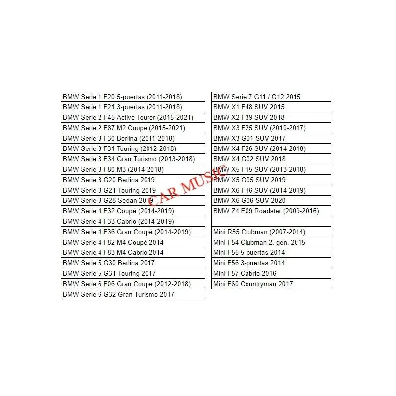ESX Audio SXB8.3C, compatibilidades