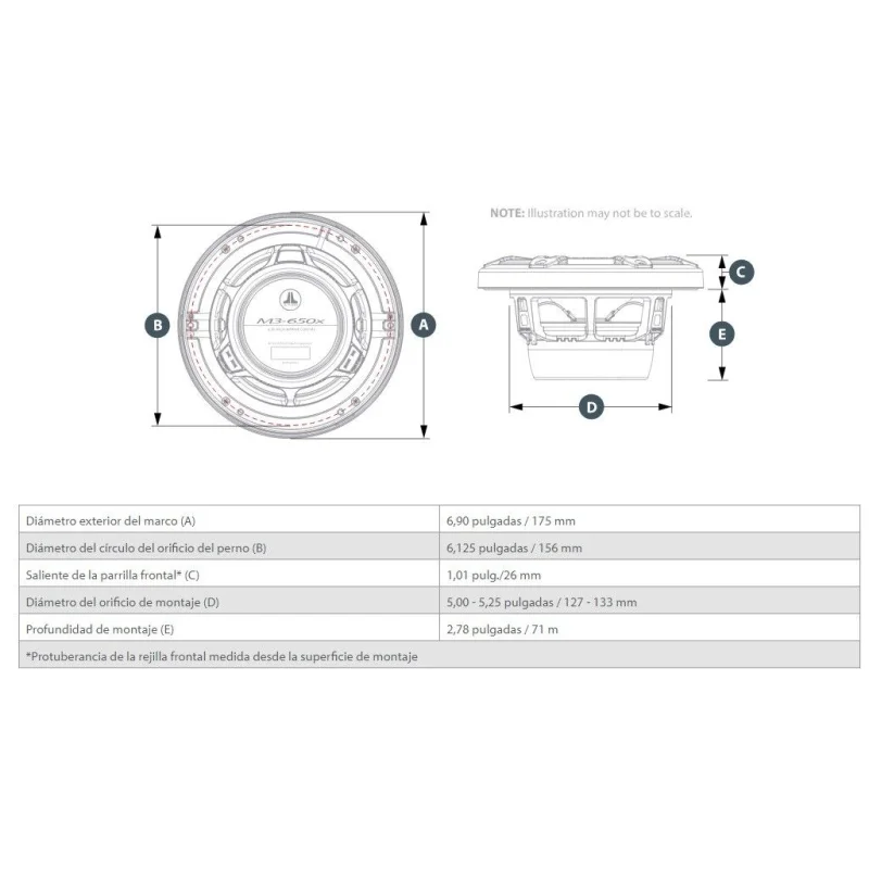 JL Audio M3 650X C Gw, medidas