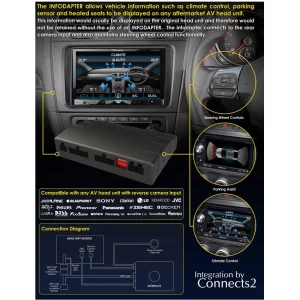 Funciones interface CTUST01