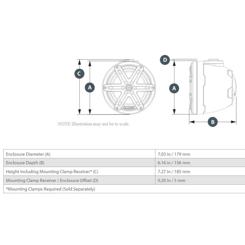 JL Audio M3 650VEX Gw S Gw i, medidas