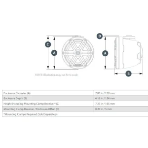 JL Audio M3 650VEX Gw S Gw i, medidas