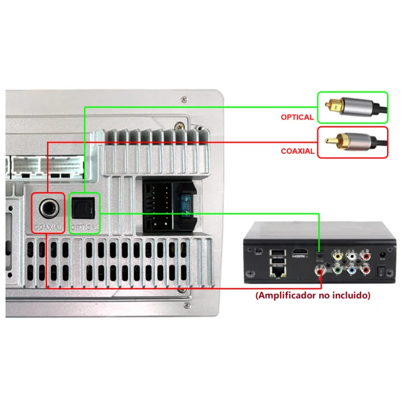 Optical fiber+coaxial output