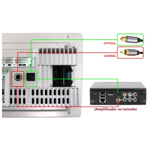 Optical fiber+coaxial output
