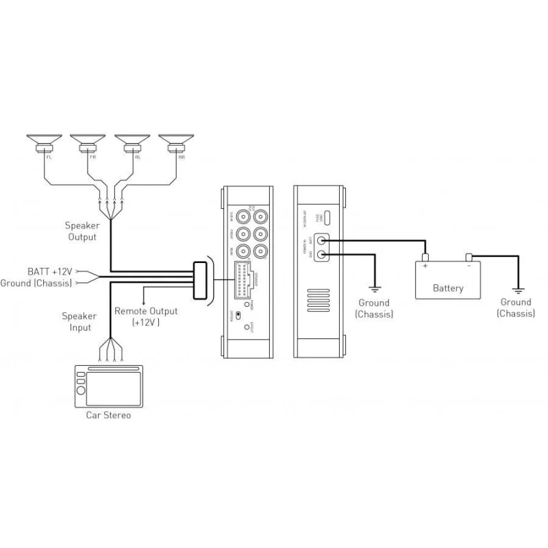 Macrom M DSPA 402, esquema