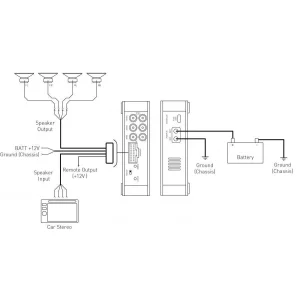 Macrom M DSPA 402, esquema