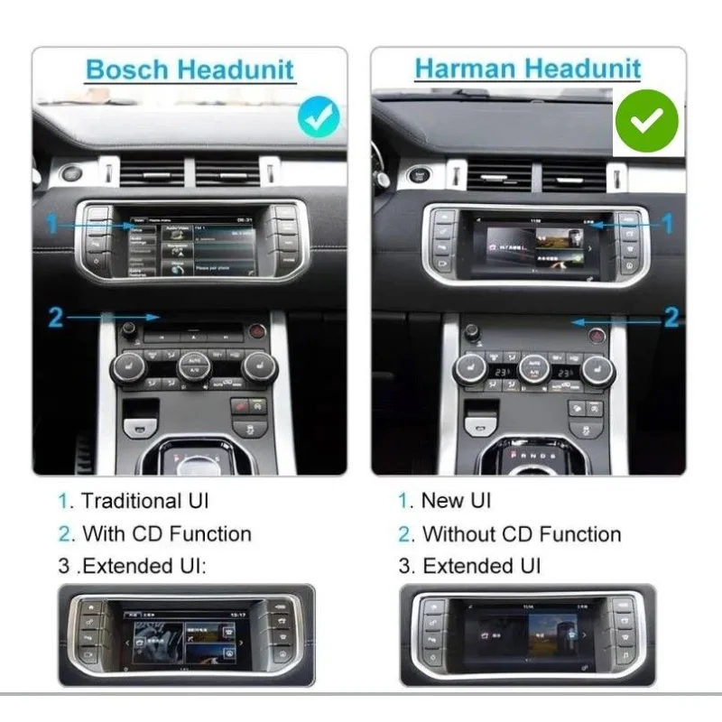 Radio navegador Range Rover Evoque, 2012 2020