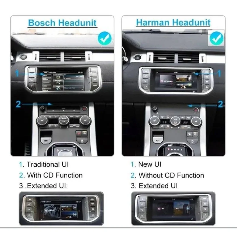 Radio navegador Range Rover Vogue, 2013 2020