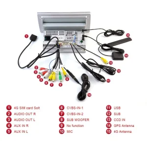 Radio navegador para Audi A3 8P, año 2003 2013