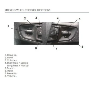 Interface mandos volante CTSTY010.2 para Toyota.