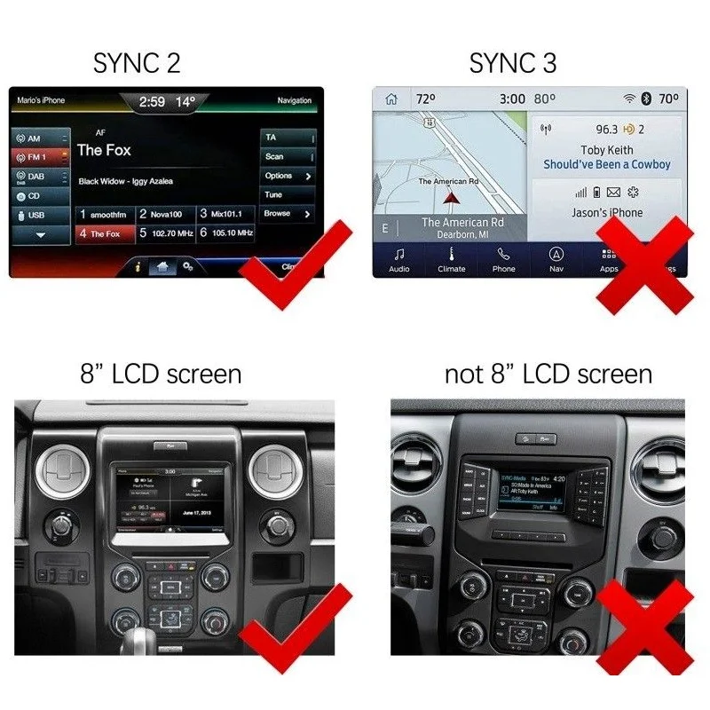 Sistema navegación: SYNC 2