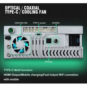 Optical fiber+coaxial output