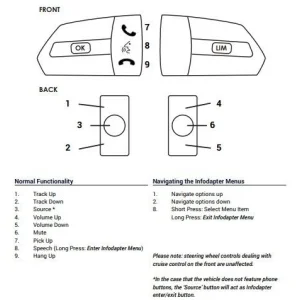 Interface infodapter mandos volante Fiat Ducato Serie 8 2021