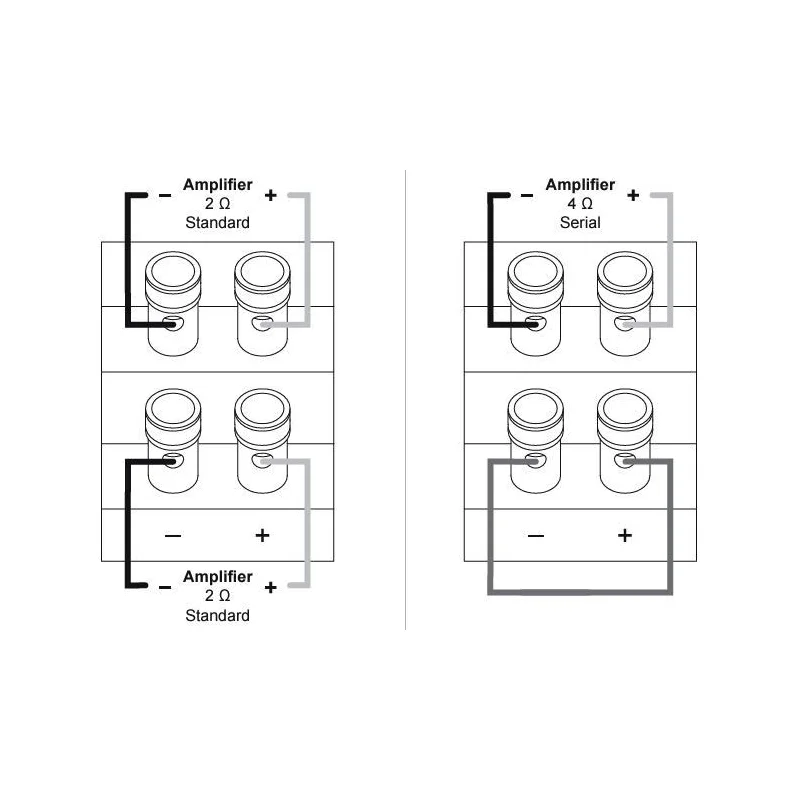 Sistema de cableado para subwoofer de 12" con caja