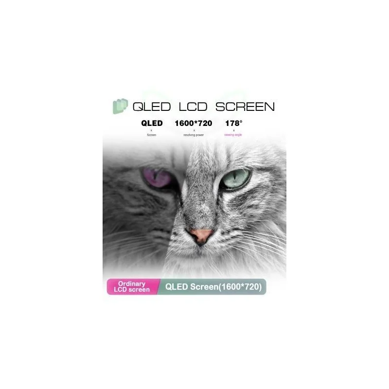 Pantalla QLED
