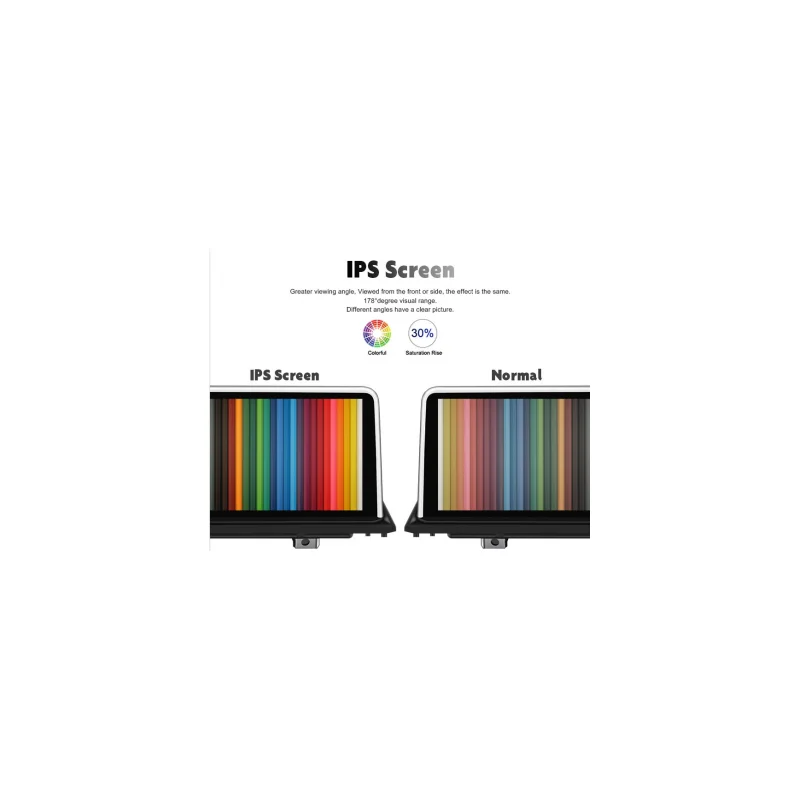 IPS Screen