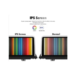 IPS Screen