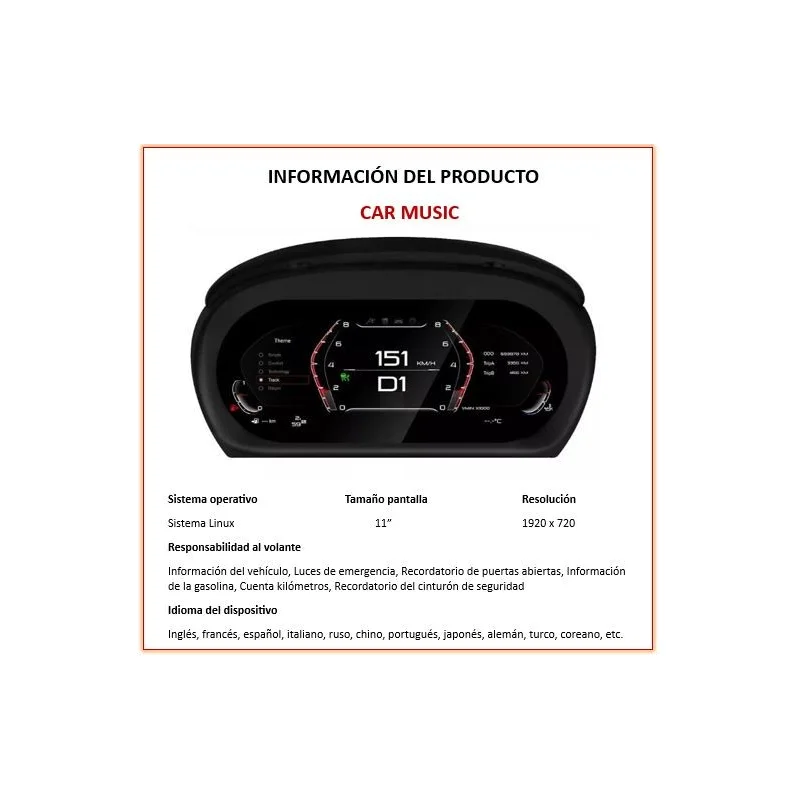 Información cuadro digital BMW