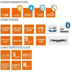 Hertz HMR50, características radio marino