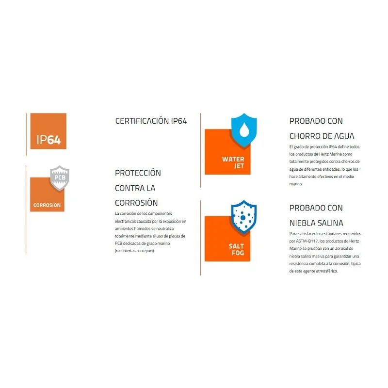 Hertz HMP4D, características amplificador marino, 4 canales, clase D