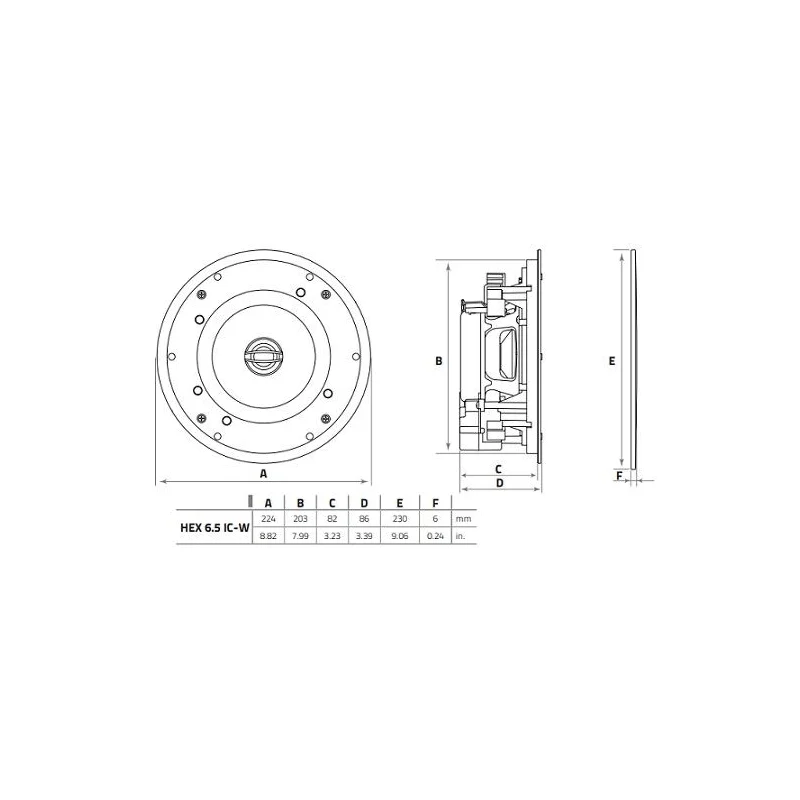 Hertz HEX 6.5 IC W, medidas altavoces marinos de techo, 165mm.