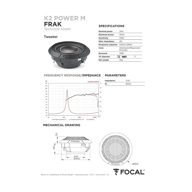 Focal FRAK, especificaciones y medidas, pareja de tweeters de 32mm.