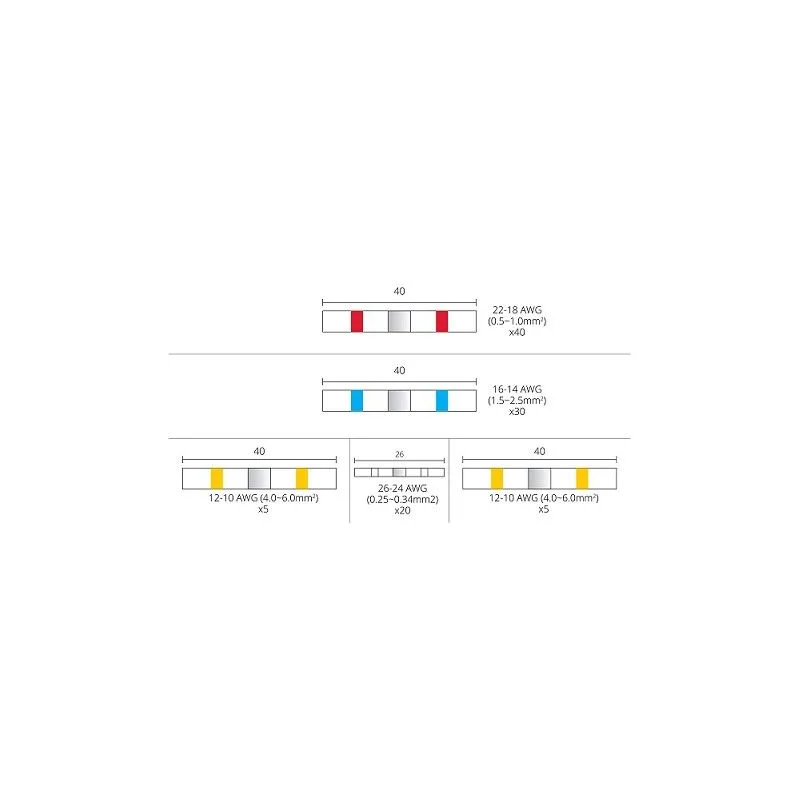 Especificaciones técnicas terminales termorretráctiles de soldadura