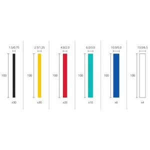 Especificaciones de tubos termorretráctiles