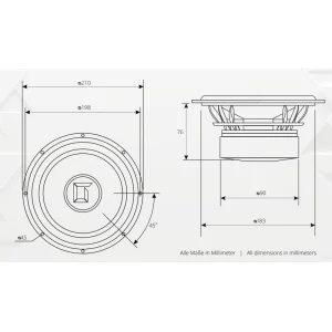 Woofers Gladen Audio SIGMA 200, medidas