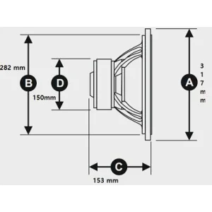 Gladen Audio RS 12, medidas de subwoofer de 12"