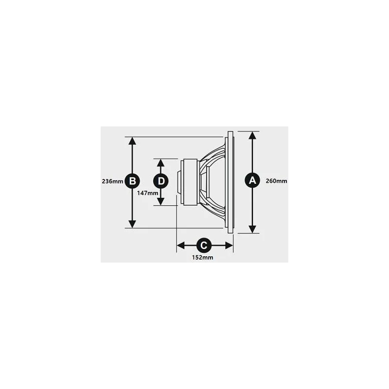 Gladen Audio RS 10, medidas de subwoofer de 10"