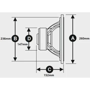 Gladen Audio RS 10, medidas de subwoofer de 10"