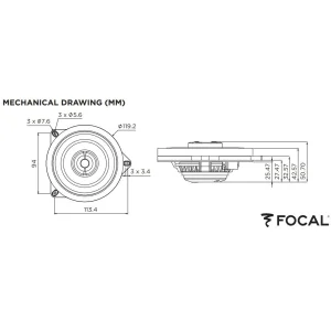Focal ICBMW100V2 medidas