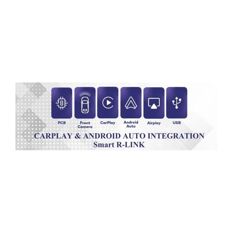 Carplay y Android para Smart ForTwo 2014 2019, Smart ForFour 2014 2018. Funciones.