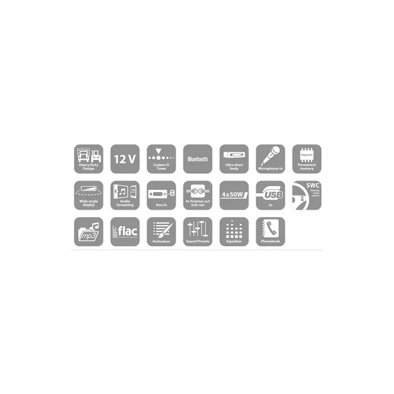 Radio Blaupunkt Dublin 412BT, Bluetooth, funciones