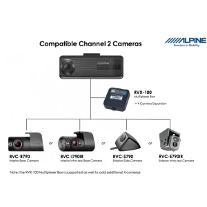 Cámara DVR de grabación Alpine DVRF220, DVR F790, RVCI790IR.