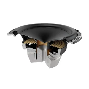 Pareja de Woofers de 165 mm 6 5 Construccion