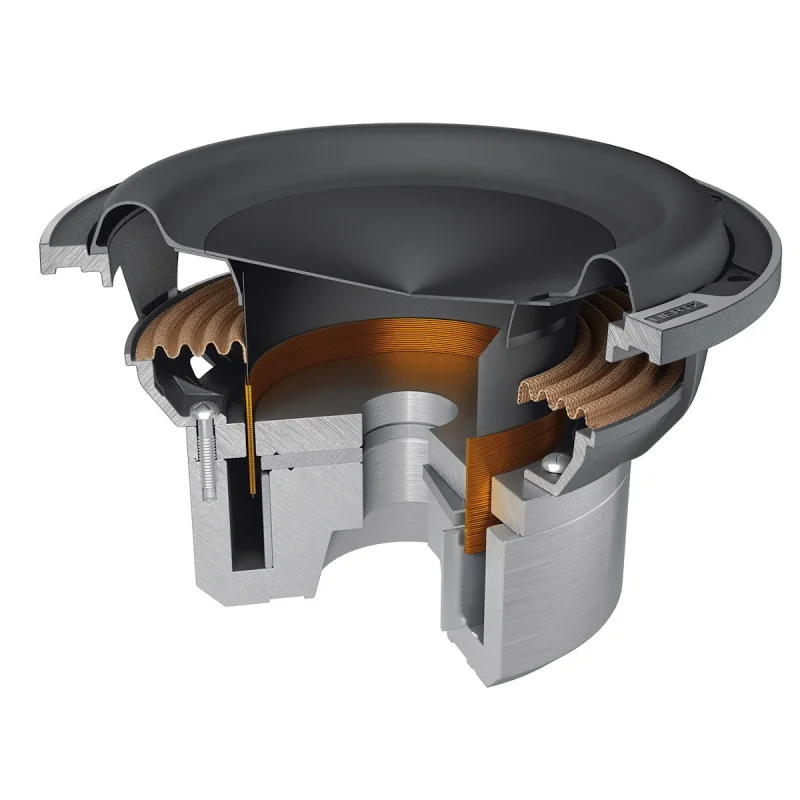 Subwoofer 8 Hertz ML 2000 3 Serie Mille Legend 700W RMS Interior