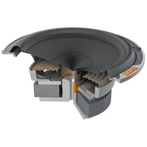 Pareja de Woofers de Alto Rendimiento 165 mm 6.5" hertz mp 165P 3 pro construccion