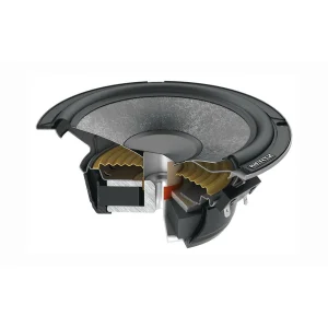 Sistema de 2 Vías separadas 16,5 cm 6.5" hertz ck 165 cento altavoz construccion