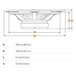 hertz dcx 170 3 serie dieci dimensiones