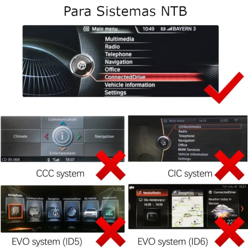 Guía visual para identificar correctamente el menú del sistema BMW NBT compatible
