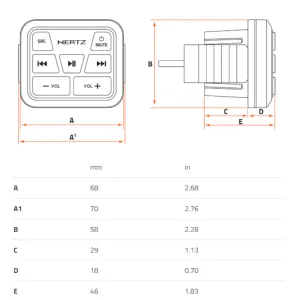 Hertz HMC U1 control remoto para radio marino, medidas