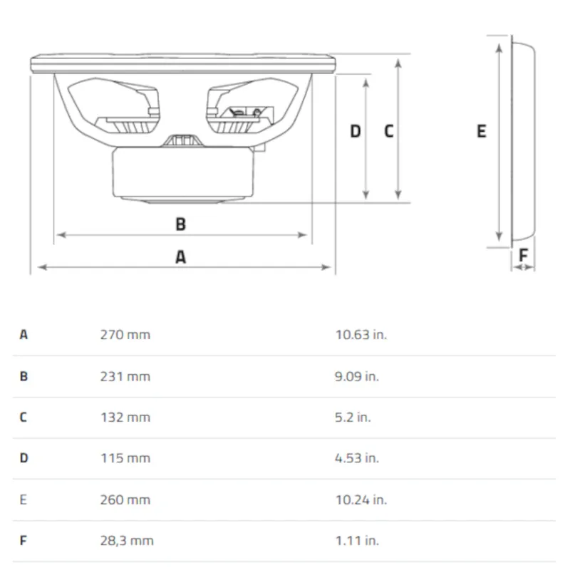 Dimensiones CS 250 S4