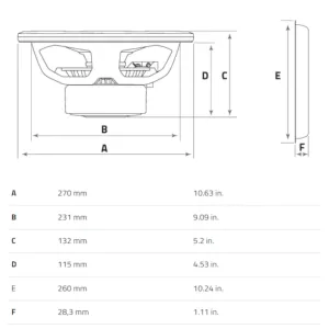 Dimensiones CS 250 S4