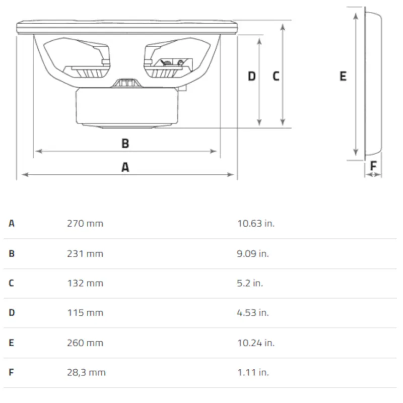 Dimensiones CS 250 S2