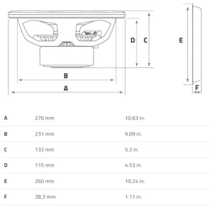 Dimensiones CS 250 S2