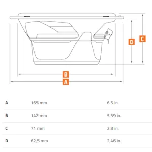 Dimensiones C 165 L